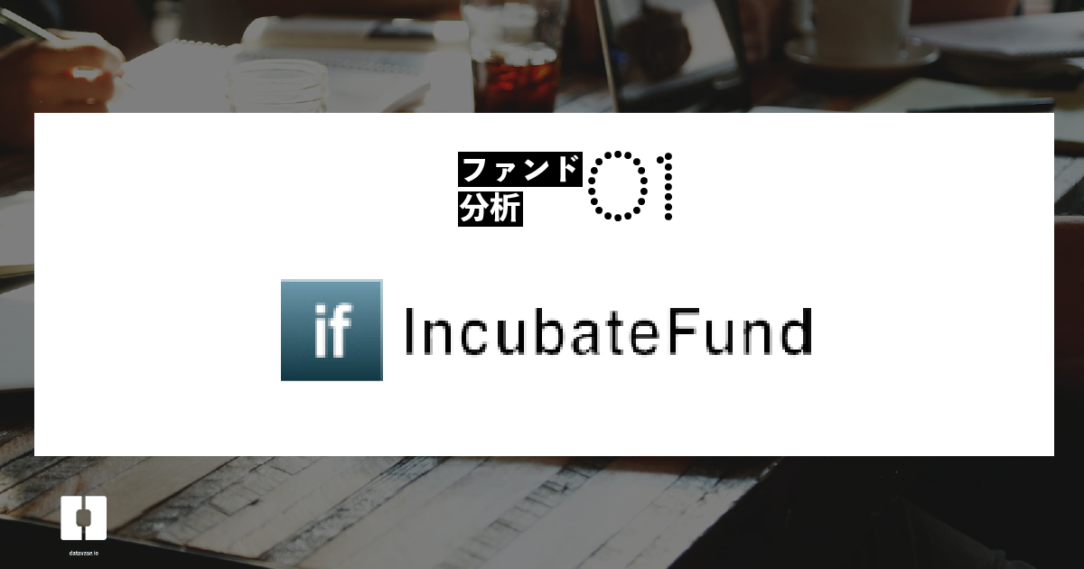 【ファンド分析】インキュベイトファンド